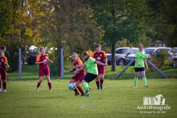 SV Frohndorf/Orlishausen vs. FSV 06 Kölleda