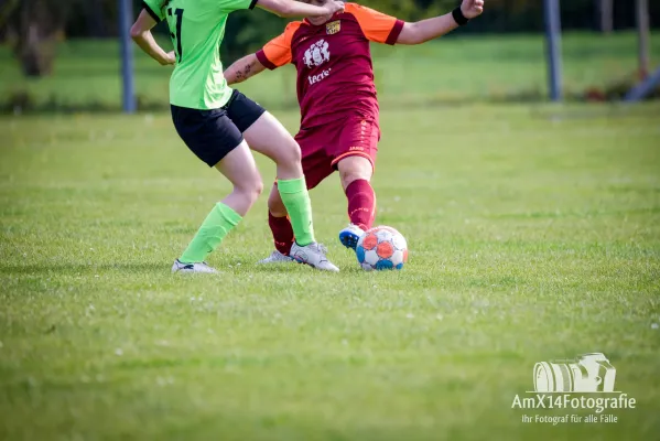 SV Frohndorf/Orlishausen vs. FSV 06 Kölleda