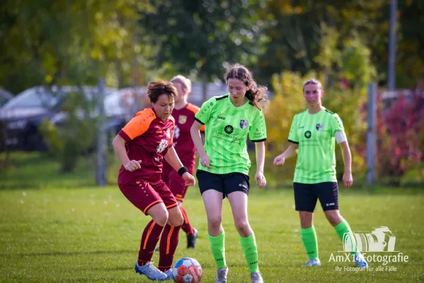 SV Frohndorf/Orlishausen vs. FSV 06 Kölleda