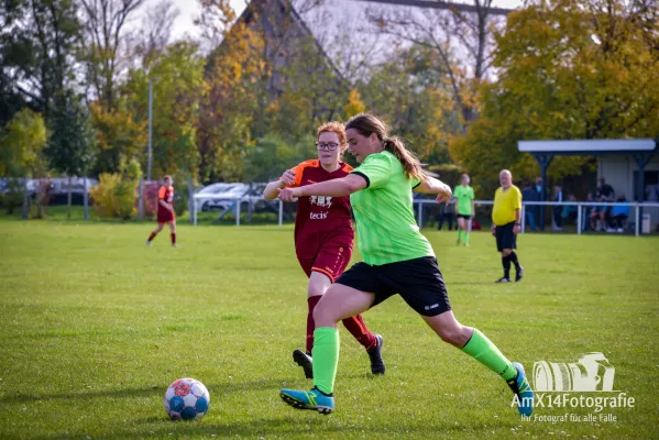 SV Frohndorf/Orlishausen vs. FSV 06 Kölleda