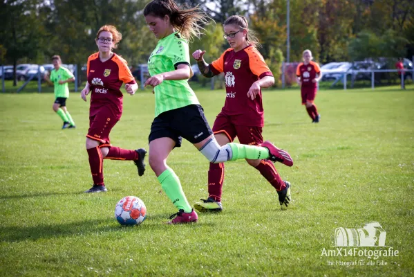 SV Frohndorf/Orlishausen vs. FSV 06 Kölleda