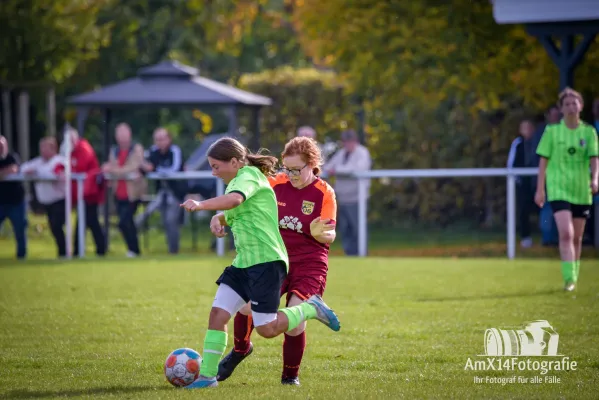 SV Frohndorf/Orlishausen vs. FSV 06 Kölleda