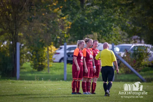 SV Frohndorf/Orlishausen vs. FSV 06 Kölleda