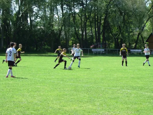 06.05.2018 SC 1910 Vieselbach vs. FSV 06 Kölleda