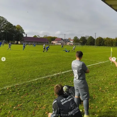 20.10.2024 TSV 1912 Kannawurf vs. SG FSV 06 Kölleda III